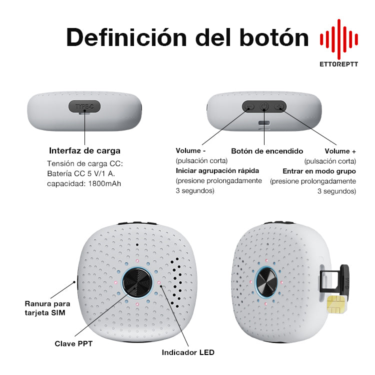 RADIO POC ET-G1 ETTOREPTT TODO INCLUIDO 1 AÑO