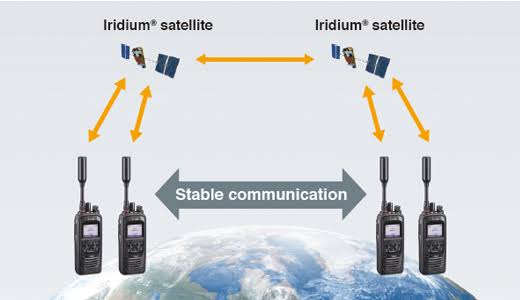 Radio Base Móvil Satelital IC-SAT100M PTT Iridium con Cobertura Global