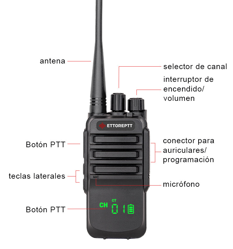 Radio Portatil ETTOREPTT ET-U38 UHF Analógico Profesional Walkie Talkie
