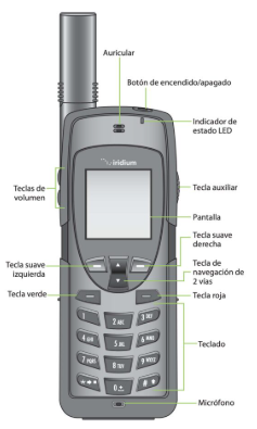 Telefono Satelital IRIDIUM 9555, Cobertura Totalmente Mundial
