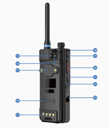 Radio POC E81 Híbrido 3 en 1 + Smartphone Android + Radio UHF/DMR