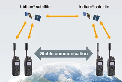 Radio Satelital IC-SAT100 Portátil PTT con Cobertura Global Iridium